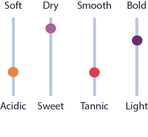 B_G_margaus_480x480 - sip22